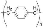 Coating for aluminum vacuum chamber  |  Does anyone have tried and experienced a good coating for aluminumvacuum...