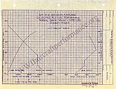 Model Aircraft Prop Calculations  |  Goedendag Vincent ;-)You could also ask around on www.rcgroups.comDrive...