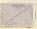 Model Aircraft Prop Calculations  |  Goedendag Vincent ;-)You could also ask around on www.rcgroups.comDrive...