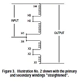 Flouresent lighting questions for the wizards  |     What's the big deal?  A single 24 V transformer in boostconfiguration...