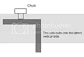 Need a right angled surface - what are the options? |  Your application is clearer.  It is good to see the applicationof the new...