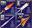 TRF up, New Estes products  |  Wow.This is the best collection of new Estes products I have seen in 20...
