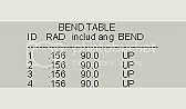 Bend instructions on sheet metal drawings, what do you do?  |  Well, the copy/paste worked today :)Now if I can only make a block with the...