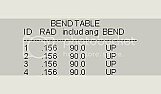 Bend instructions on sheet metal drawings, what do you do?  |  I just sent you a drawing with a filled out table in it.  To modify the table,...