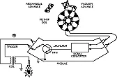 Disabling the alternator on a car  |  You may have only a single connection to the alternator which goes straight to...