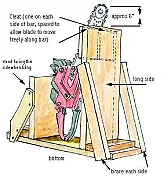 Updated Knife sharpening FAQ |  New FAQ ... if it doesn't format right, I'll have to make it...