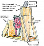 Updated Knife sharpening FAQ |  New FAQ ... if it doesn't format right, I'll have to make it...