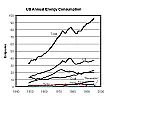 Science - and the Media |  The input power budget would tell a lot.So far I've seen one reference -...