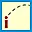 Globs  |    A bigger problem for me is putting too much heat into the work . A bead  that...
