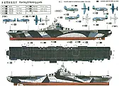 Revell USS Yorktown - Black Hull instead of Red?  |  So it appears that hull red was not always...