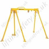 Electric buggy twistgrip proportional control |  I share to a certain degree Jim's trepidation, but I think a search for  24V...