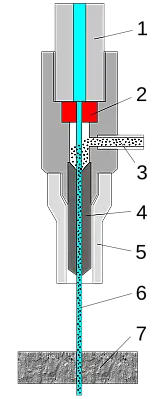 water jet cutting! | &laquo; previous thread