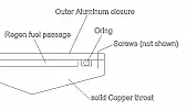 Strength of aluminum threads  | &laquo; previous thread