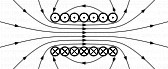 state space of mutual inductance | next thread &raquo;