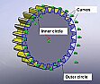 circular duplication of sketch entities  |  Hello there,I'm trying to build a gear under SW2008.I built the volumic...