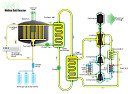 Erzeugungskosten Photovoltaikstrom  |  Am Montag, 9. April 2018 22:20:25 UTC+2 schrieb Werner Holtfreter: en kalkuliert...