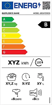 Alte Glühlampen: Entsorgen oder verwenden? (Um weltaspekt)  |  Hallo, Vorteil zu guten LEDs. eine ganze Weile dauern und bei den stetig...
