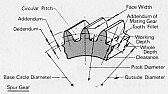 Of Edge Finders and Rotary Tables  |  This is based entirely on reading old books, I've never cut a gearthis way....