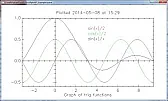 Fortran |  Any instructions on syntax of commands for like if then loops and userprompting...