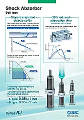 Finding engineering data on shock absorbers |  Kinda oddball question, hoping that someone will know.I'm almost ready to...