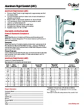 Retail Source 5052 PIPE (not thin wall tube) USA  |   >> I've been working on another boat project and looking through  various...