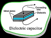 Slightly OT- Electrical |  Since we have a number of experts in all fields I would appreciate anythoughts...