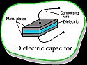 Slightly OT- Electrical |  One of the other things that goes on as the field collapses is that thecurrent...