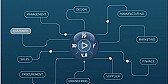 BOM extraction  |  Is anybody using a SW addon that will extract BOM data? I know that you can...