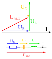 Phasor Diagrams |  Could someone explain these please?As in; "Power factors and Phasor diagrams for...