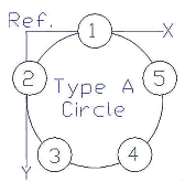 Laying out a bolt circle? |  Couple of 'em.Well, I thought of that too.  I have a rotary table for the...