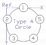 Laying out a bolt circle? |  Dave Hinz  wrote innews:    snipped-for-privacy@individual.net: You have to use...