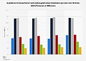 Elektroautos als Energiepuffer - Infrastruktur  |  Hallo alle miteinander,wenn die (attraktive) Idee umgesetzt werden soll(te),...