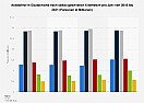 Elektroautos als Energiepuffer - Infrastruktur  |  X-No-Archive: Yesbegin  quoting, Matthias Olescher schrieb:Ich kann mir keines...
