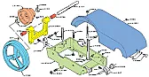 Suitable for a countershaft ? |      I ordered a piece of O1 drill rod to make a spindle for a mower deck , and...