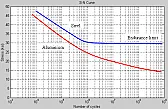 Help with metal strengths  |  To help anyone get a clearer picture, here are two photos of the drawbar ...