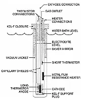 Skunk Works Reveals Compact Fusion Reactor Details  |  We have been seeing little detail-free teasers that Lockheed-Martin's Skunk...