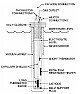 Skunk Works Reveals Compact Fusion Reactor Details  |  Oh, Science, Technology, Engineering, and Mathematics. Gotcha. What about the...