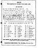 Has anyone here taken an english/metric HLV top slide apart? | &laquo; previous thread