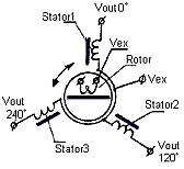 Followup -- How do you test a DC servo motor |  Huh?  Iggy, did you miss your morning coffee?If a motor has a commutator, what...