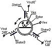 Followup -- How do you test a DC servo motor |  ourselves. I think that it would be fair to say that I goofed, at best, when...