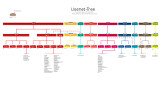 Problems on USENET ?  | next thread &raquo;