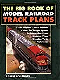 N Scale Track Plan 30"x80"  |  There is just such a layout plan in MR or RMC back in the late 70's...
