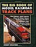 N Scale Track Plan 30"x80"  |  There is just such a layout plan in MR or RMC back in the late 70's...