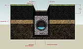 Building drainage issues |  "    snipped-for-privacy@optonline.net"  fired this volley in news:   ...