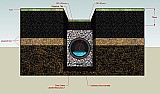 Building drainage issues | &laquo; previous thread