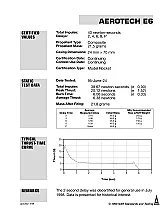 Most efficient vertical flight speed?  |  5.5 x 80" rocket CDr 0.55 8-20lbs 80 degrees 29 inhg at ground level.Neutral...