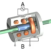 Semi on topic LVDT |  I had to troubleshoot one of these things today.  For some that frequent...