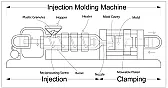 Slide-mold?  | next thread &raquo;