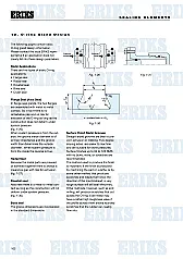 O-Ring groove question Caution! Metalworking content! ;-) |  Well, this is the cheat sheet I've been using for decades for inch-sized...