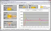New Industrial Training for Industrial Control -- PID Control and HMI to PLC |  Combination of Seminars Equips Participants with Industrial Control...